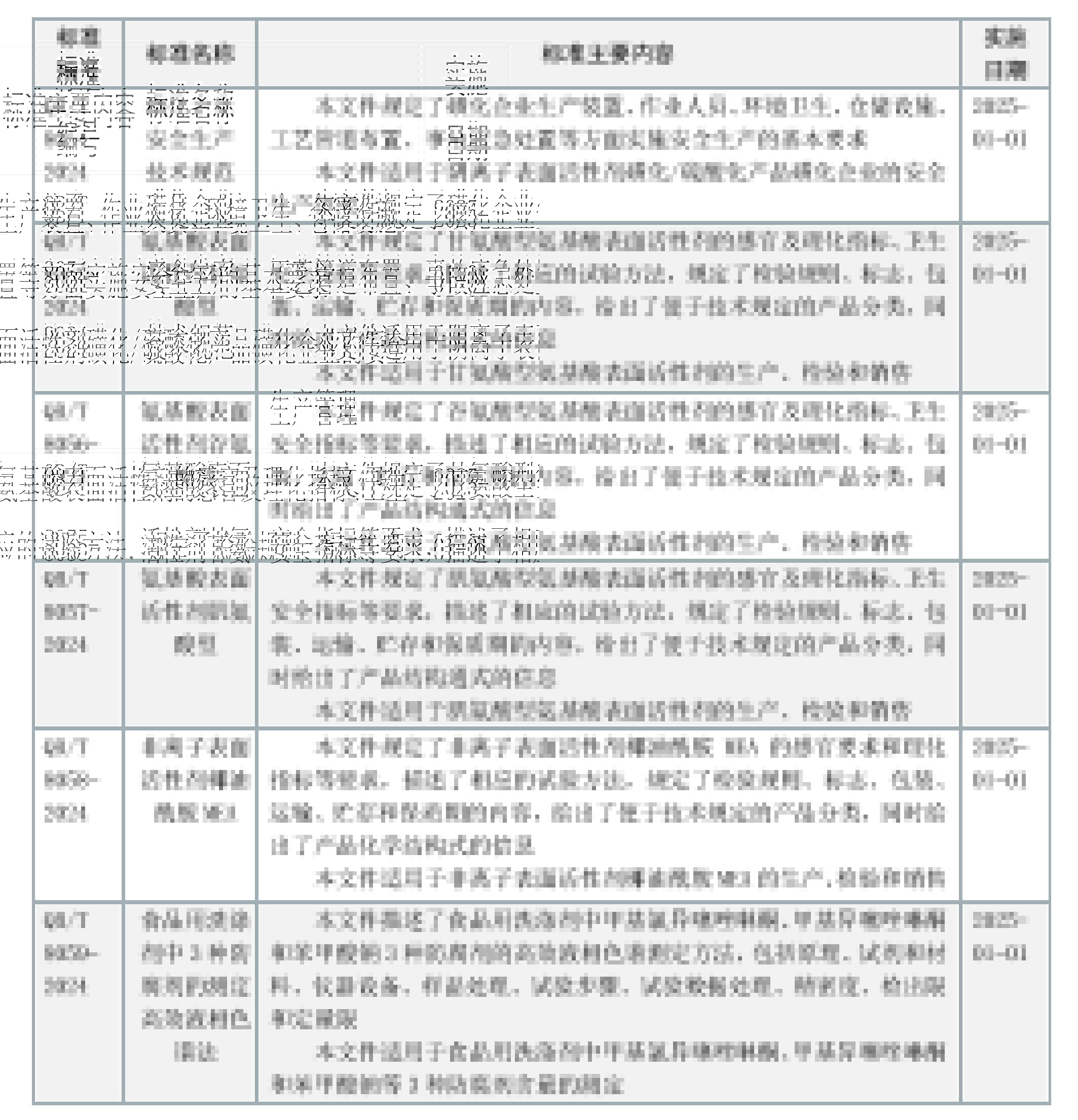 博天堂·918-官方网站|真人游戏品牌
